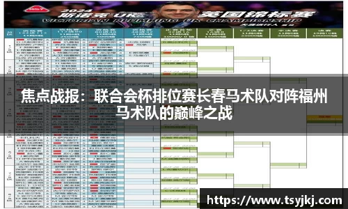 焦点战报：联合会杯排位赛长春马术队对阵福州马术队的巅峰之战