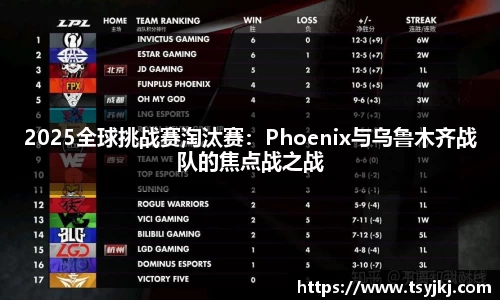 2025全球挑战赛淘汰赛：Phoenix与乌鲁木齐战队的焦点战之战