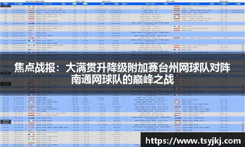 焦点战报：大满贯升降级附加赛台州网球队对阵南通网球队的巅峰之战