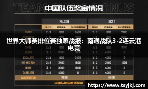 世界大师赛排位赛独家战报：南通战队3-2连云港电竞