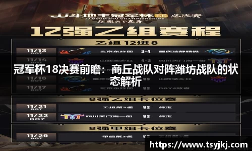 冠军杯18决赛前瞻：商丘战队对阵潍坊战队的状态解析
