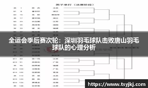 全运会季后赛次轮：深圳羽毛球队击败唐山羽毛球队的心理分析